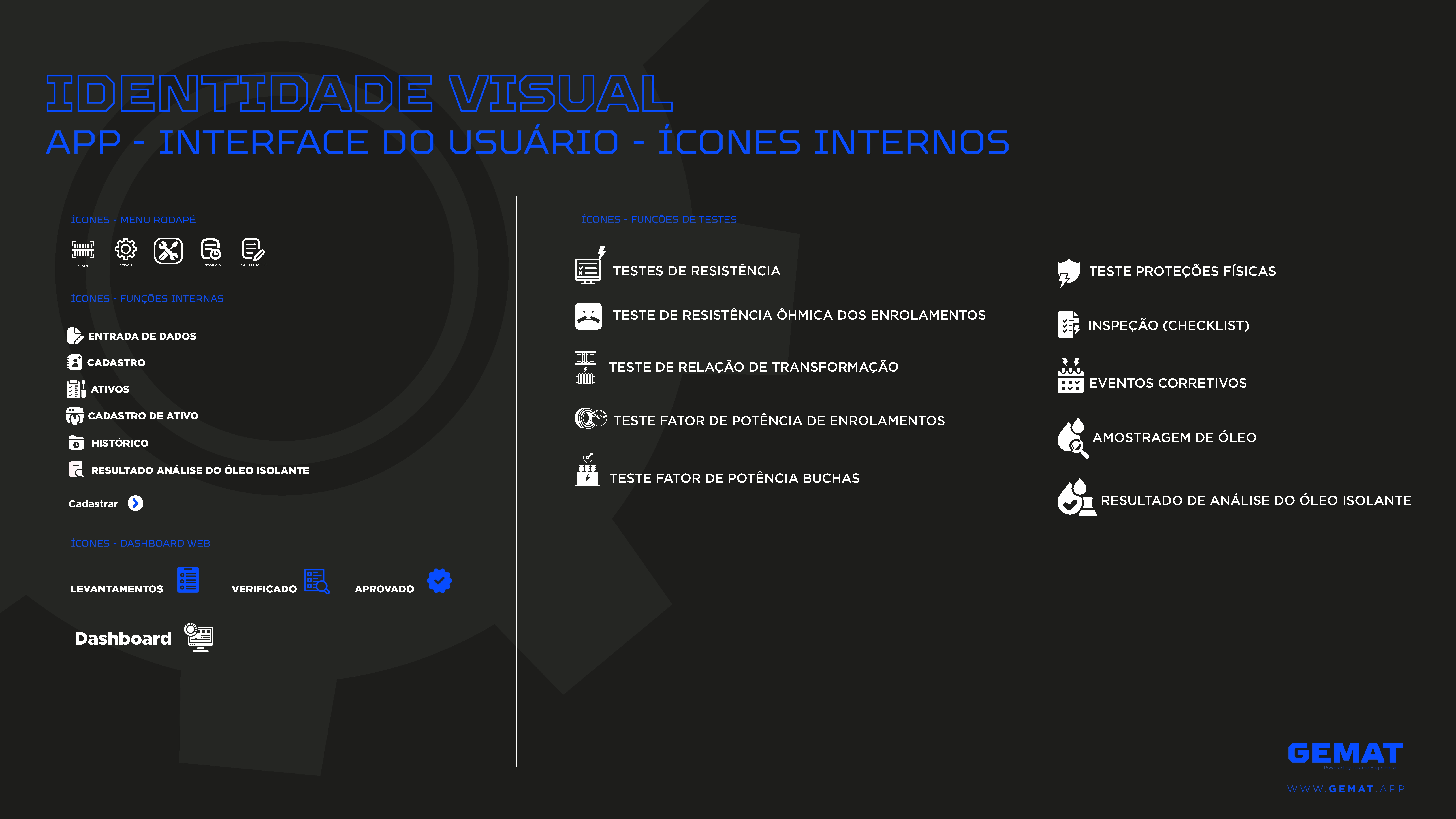 Sistema visual de ícones e elementos internos do GEMAT